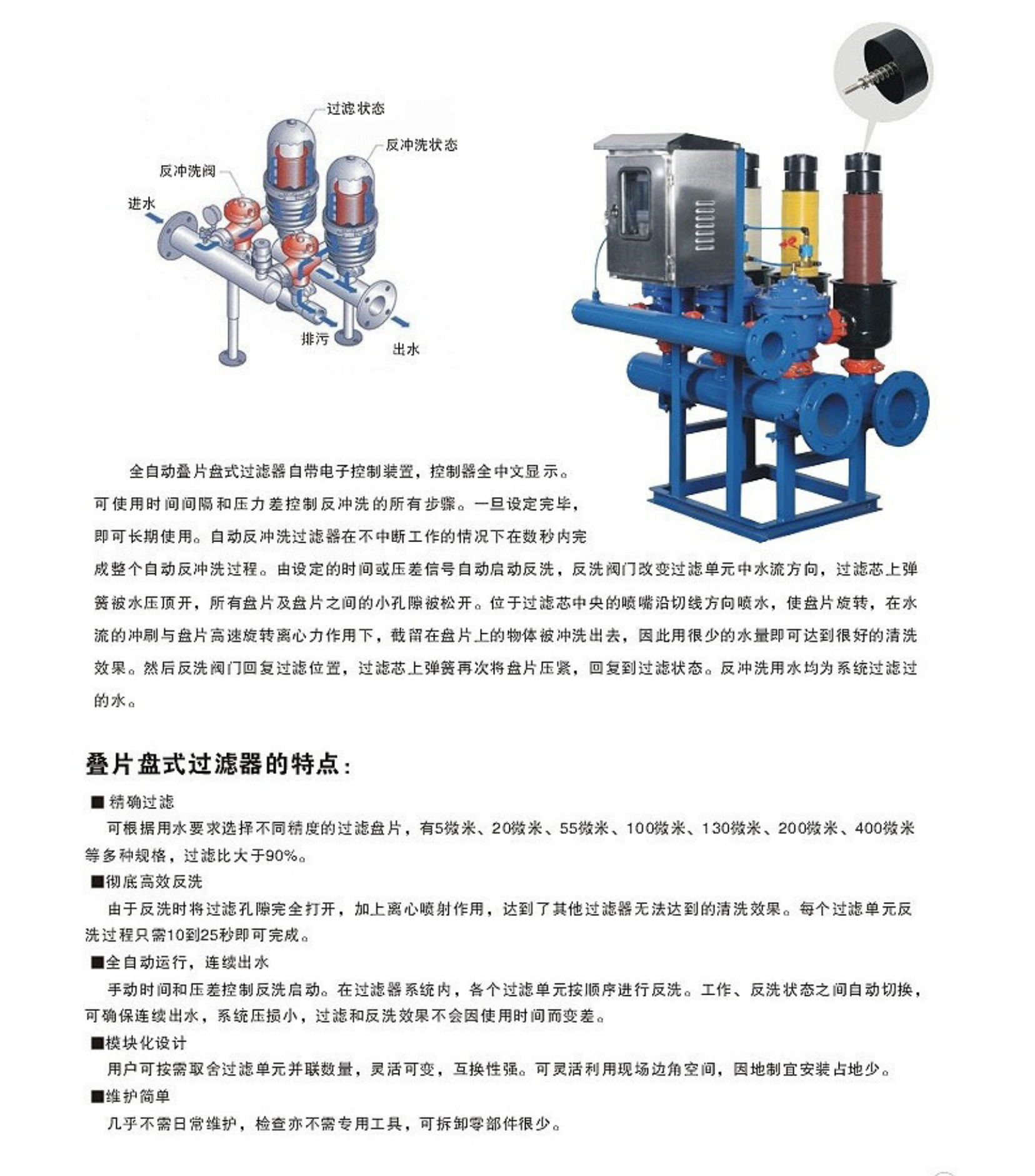 YQSTEC-SCDP過濾器 老_03.png