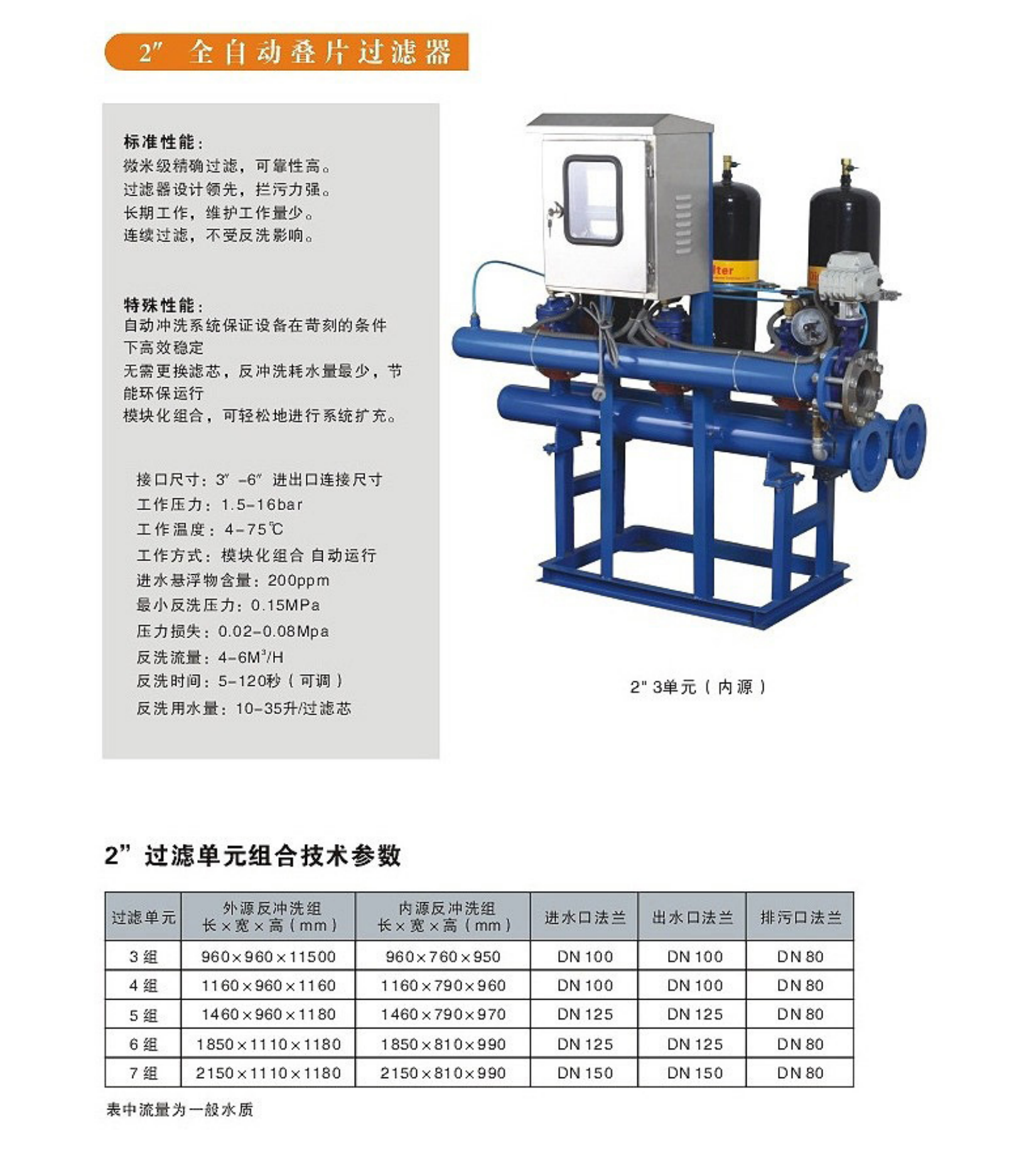 YQSTEC-SCDP過濾器 老_07.png