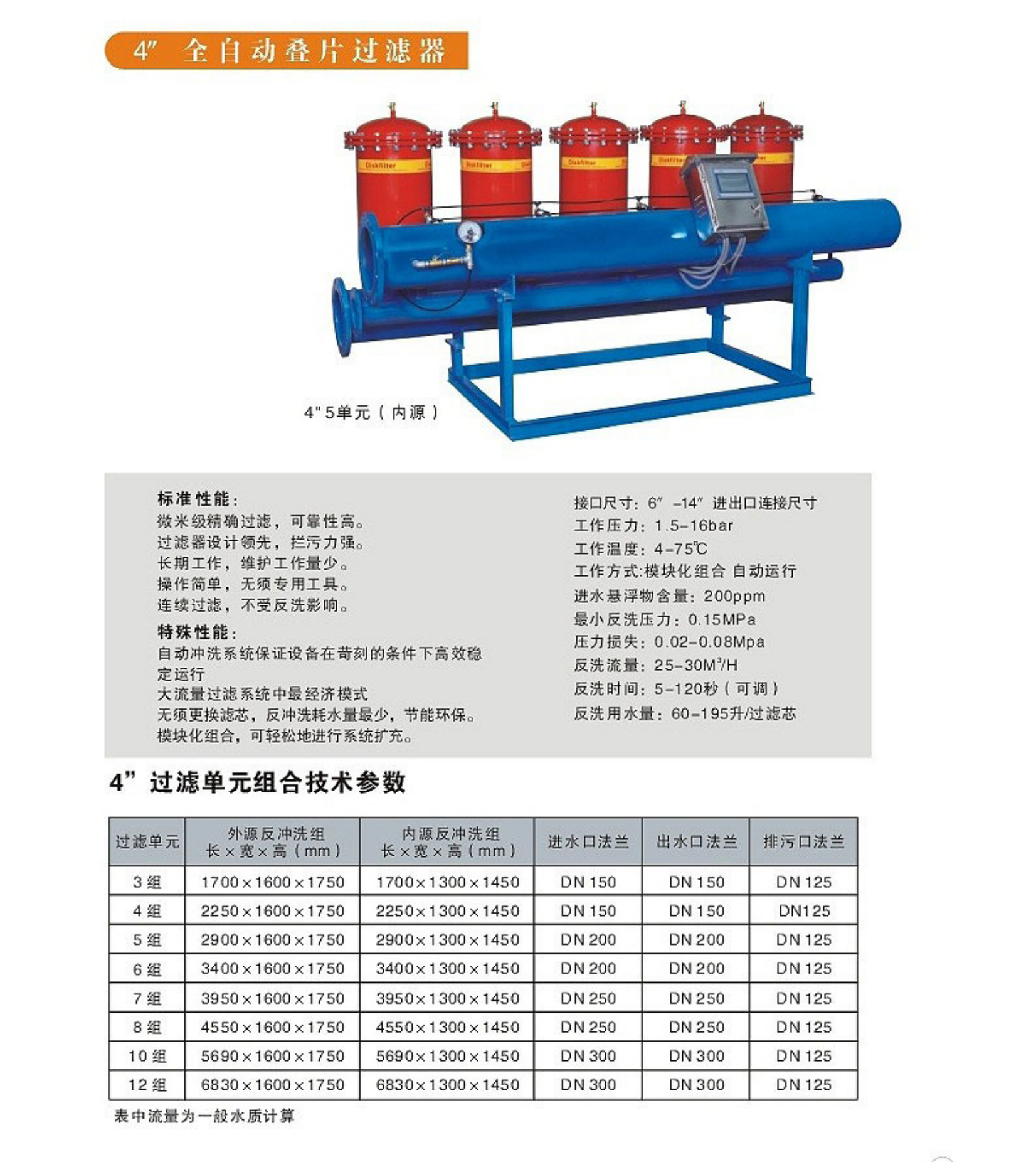 YQSTEC-SCDP過濾器 老_09.png