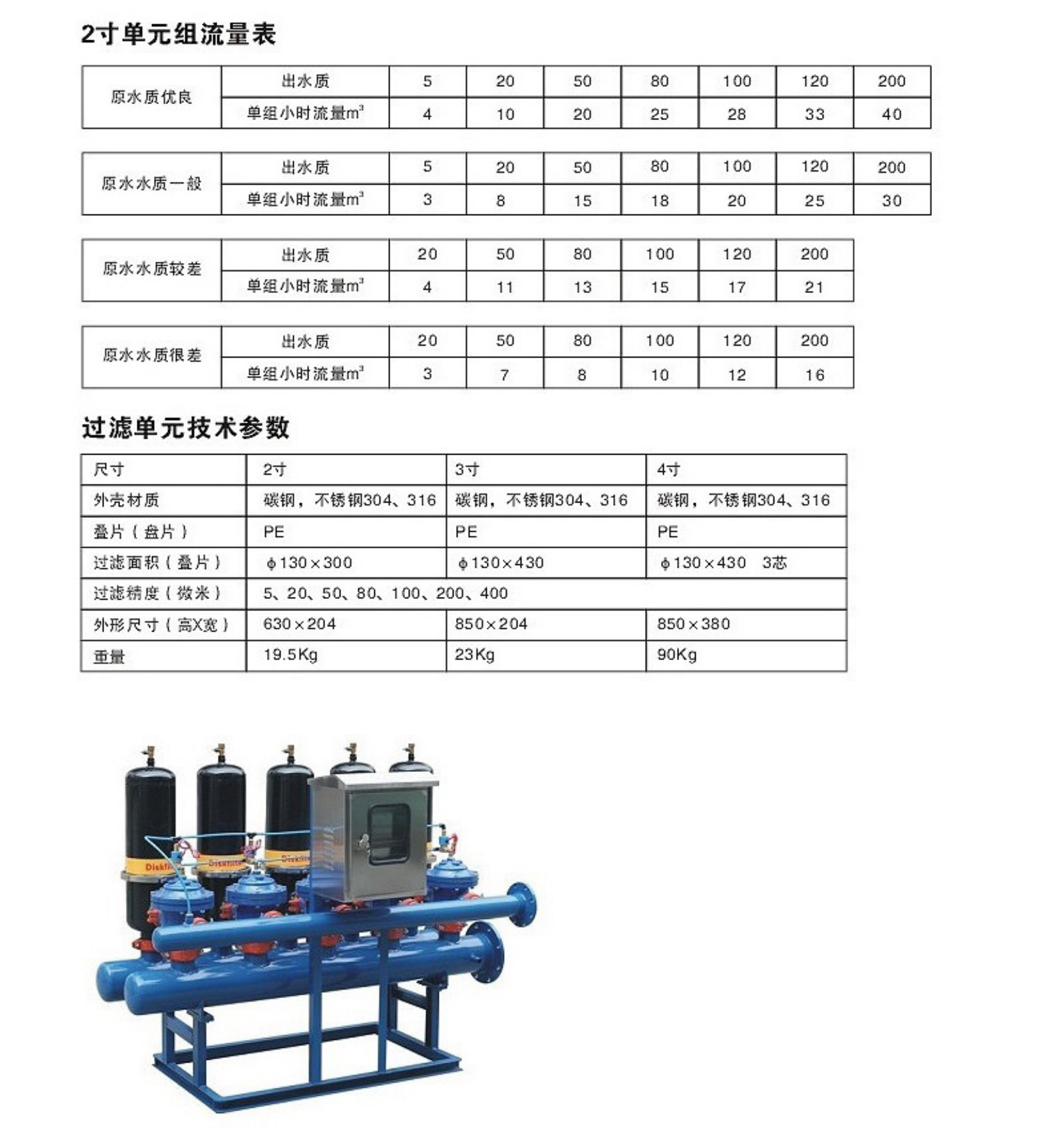 YQSTEC-SCDP過濾器 老_06.png