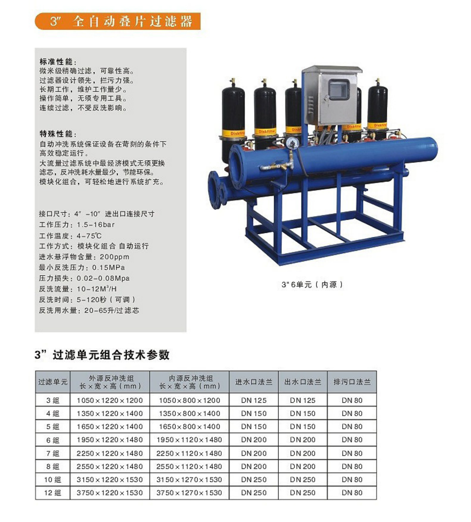 YQSTEC-SCDP過濾器 老_08.png