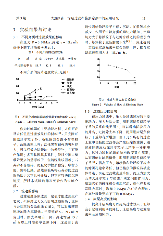 深層過(guò)濾在醬油除濁中的應(yīng)用研究_01.png