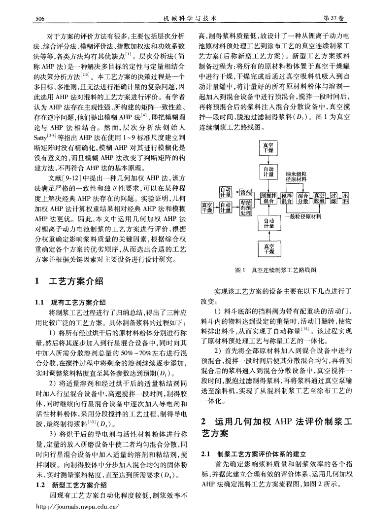 鋰電池原材料預處理至涂布工藝方案設計_01.png