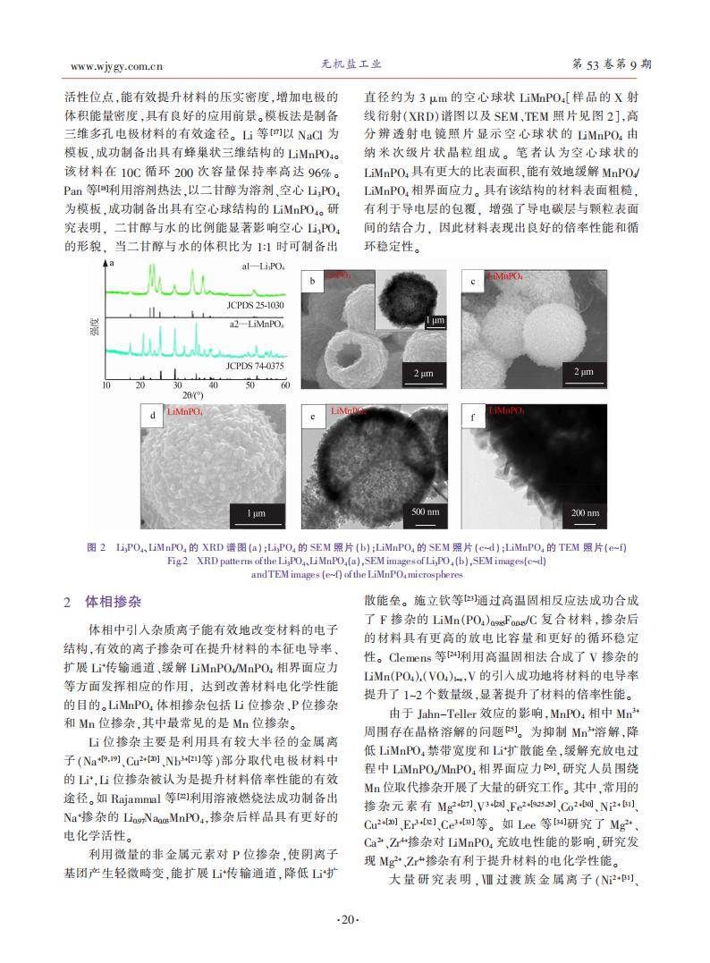 磷酸錳鋰鋰離子電池正極材料研究進(jìn)展_02.jpg