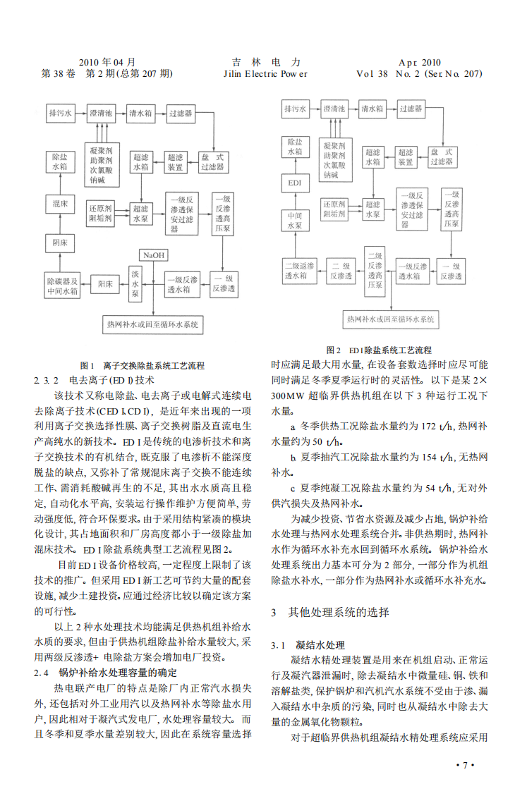 大型熱電聯(lián)產(chǎn)電站水處理技術(shù)研究_02.png